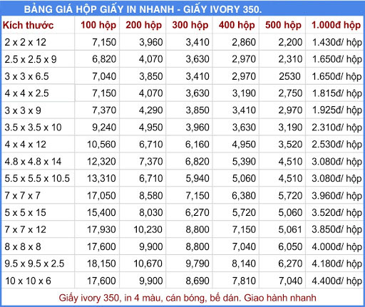 BÁO GIÁ IN HỘP GIẤY